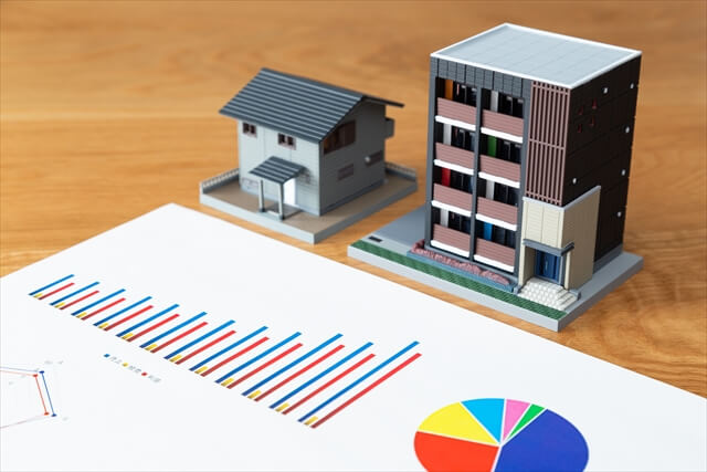 集合住宅（マンション）の模型とグラフ